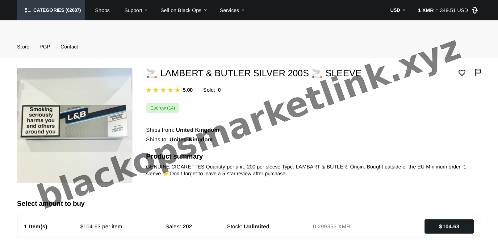 Main Market Dashboard